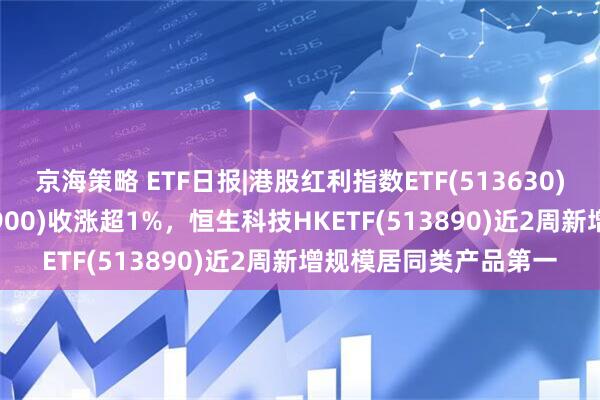 京海策略 ETF日报|港股红利指数ETF(513630)、创新药企ETF(560900)收涨超1%，恒生科技HKETF(513890)近2周新增规模居同类产品第一
